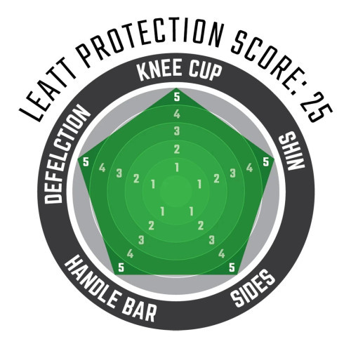 Knee & Shin Guard Dual Axis Pro Forge