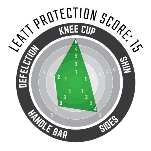 Knee Guard ReaFlex Pro Flint Grey